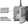 CelluCORE™ 20 Low Glow Cellular Trail Camera