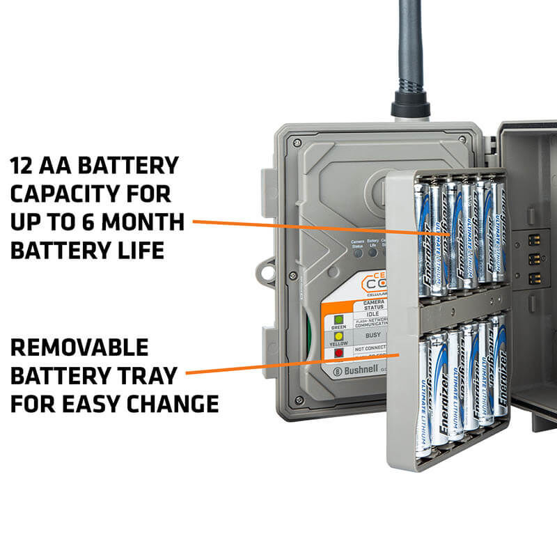 CelluCORE™ 20 Low Glow Cellular Trail Camera